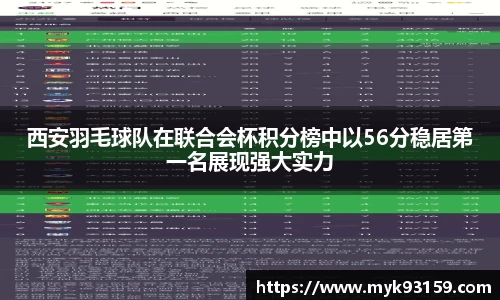 西安羽毛球队在联合会杯积分榜中以56分稳居第一名展现强大实力